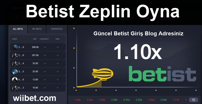 Betist Zeplin casino oyunu özellikle sosyal medya'da oldukça popüler olmuş oyunlardan birisidir.